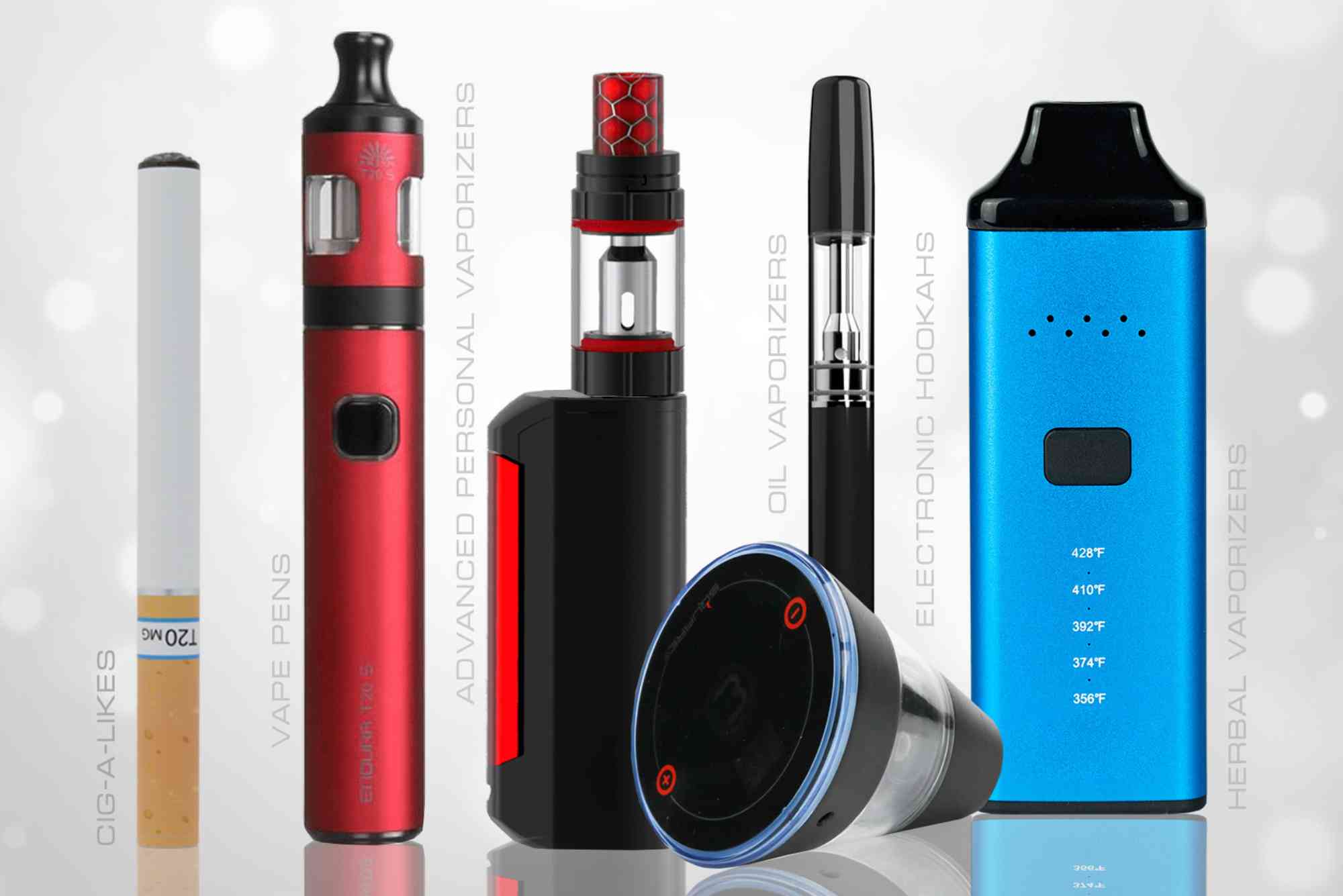 Vape Devices For Beginners