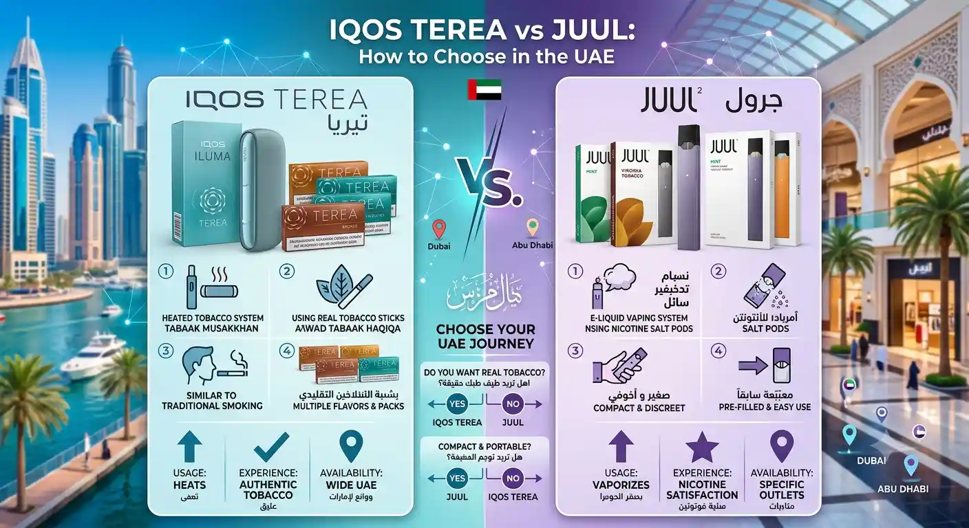 IQOS TEREA vs JUUL